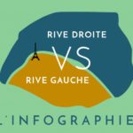 12 in 12 – Rive Gauche vs. Rive Droite